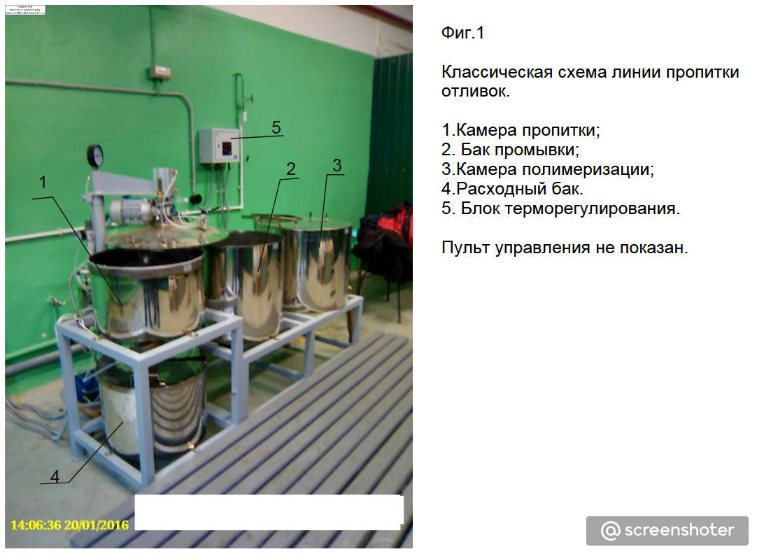 рис. 1
